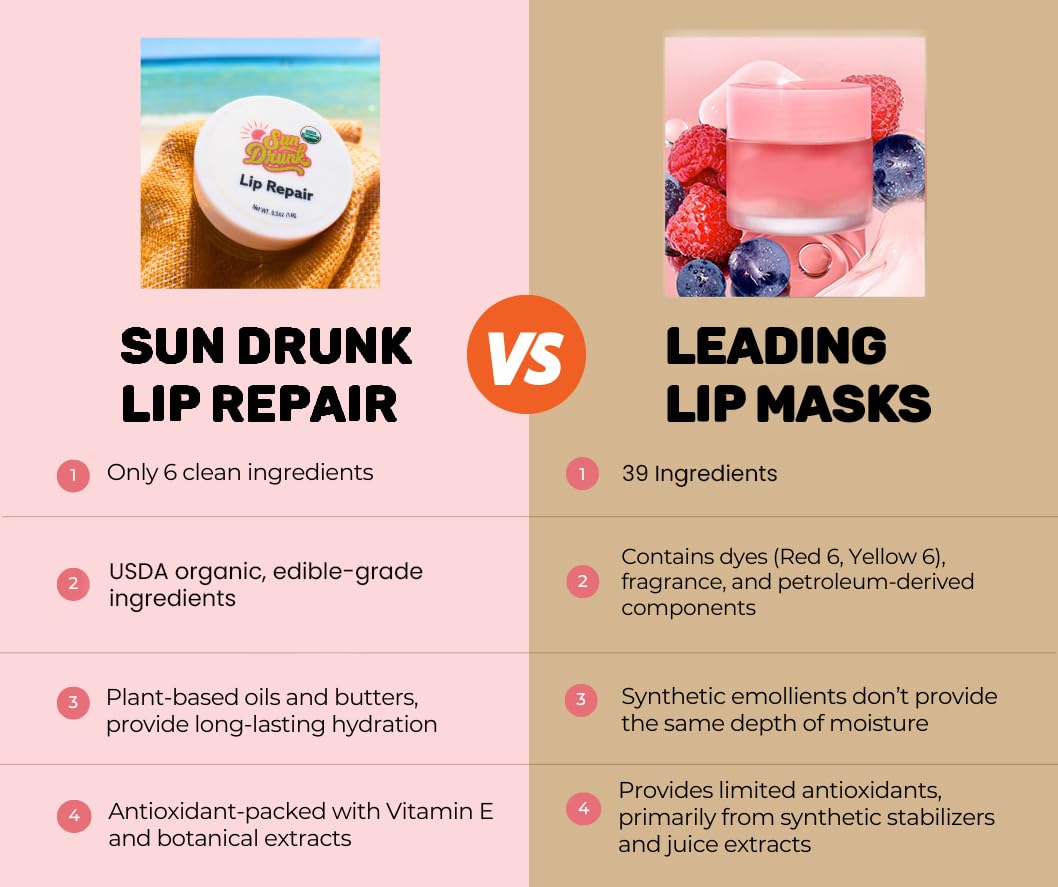 Why Sun Drunk’s Lip Repair Is the Only Lip Balm You’ll Ever Need