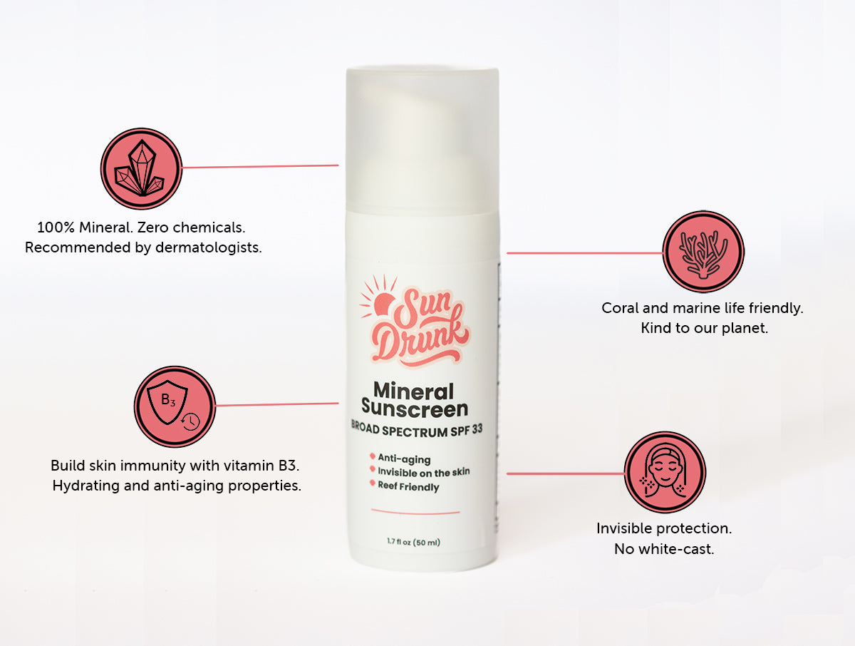 Why it is important to wear Sunscreen during Winter