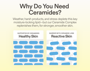 Ceramide Prime Whipped Cream