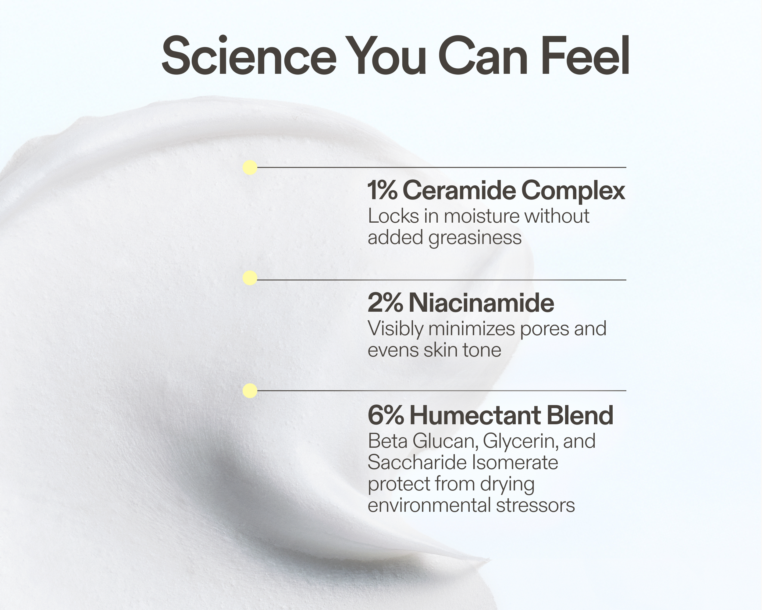 Ceramide Prime Whipped Cream