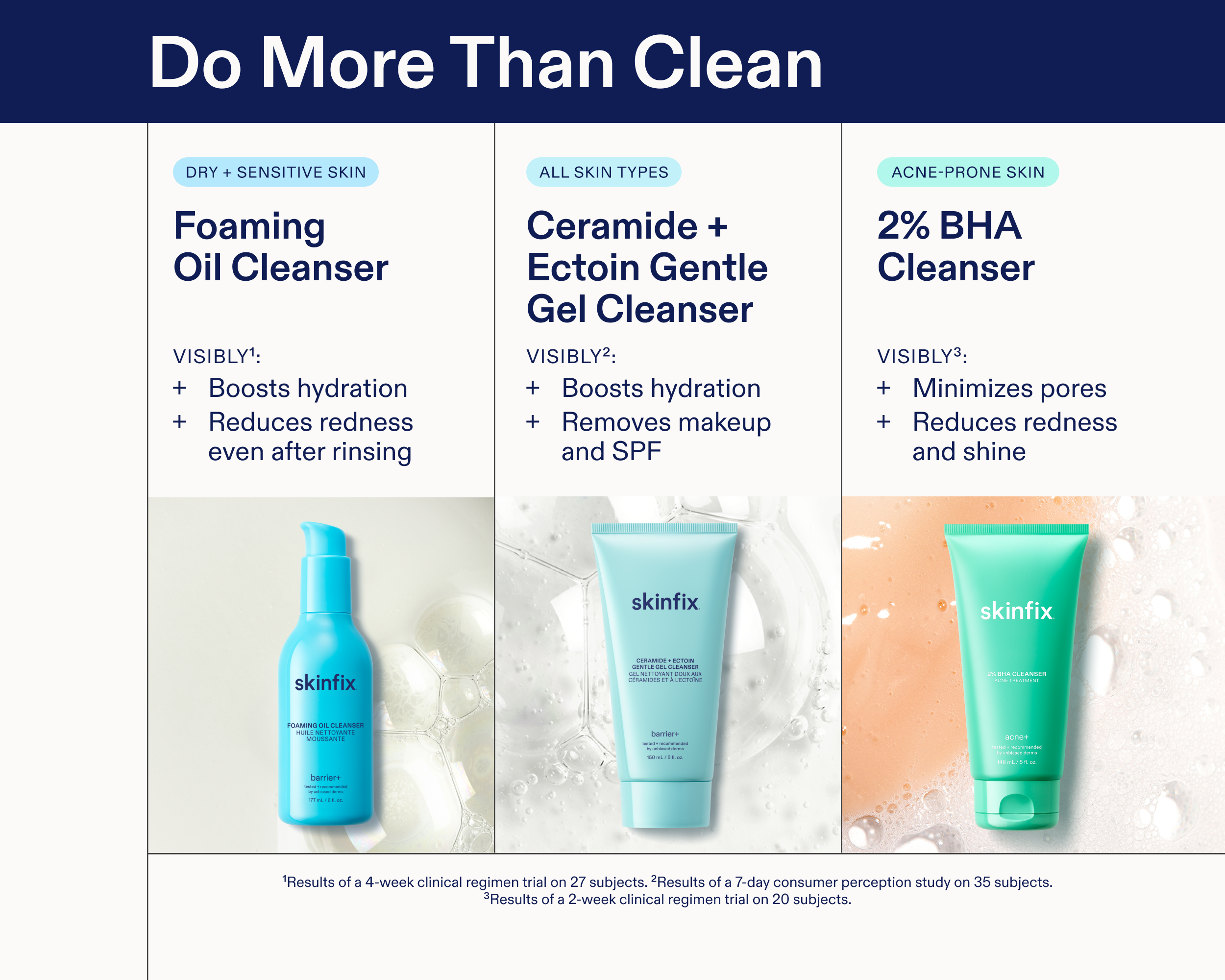 Foaming Oil Cleanser