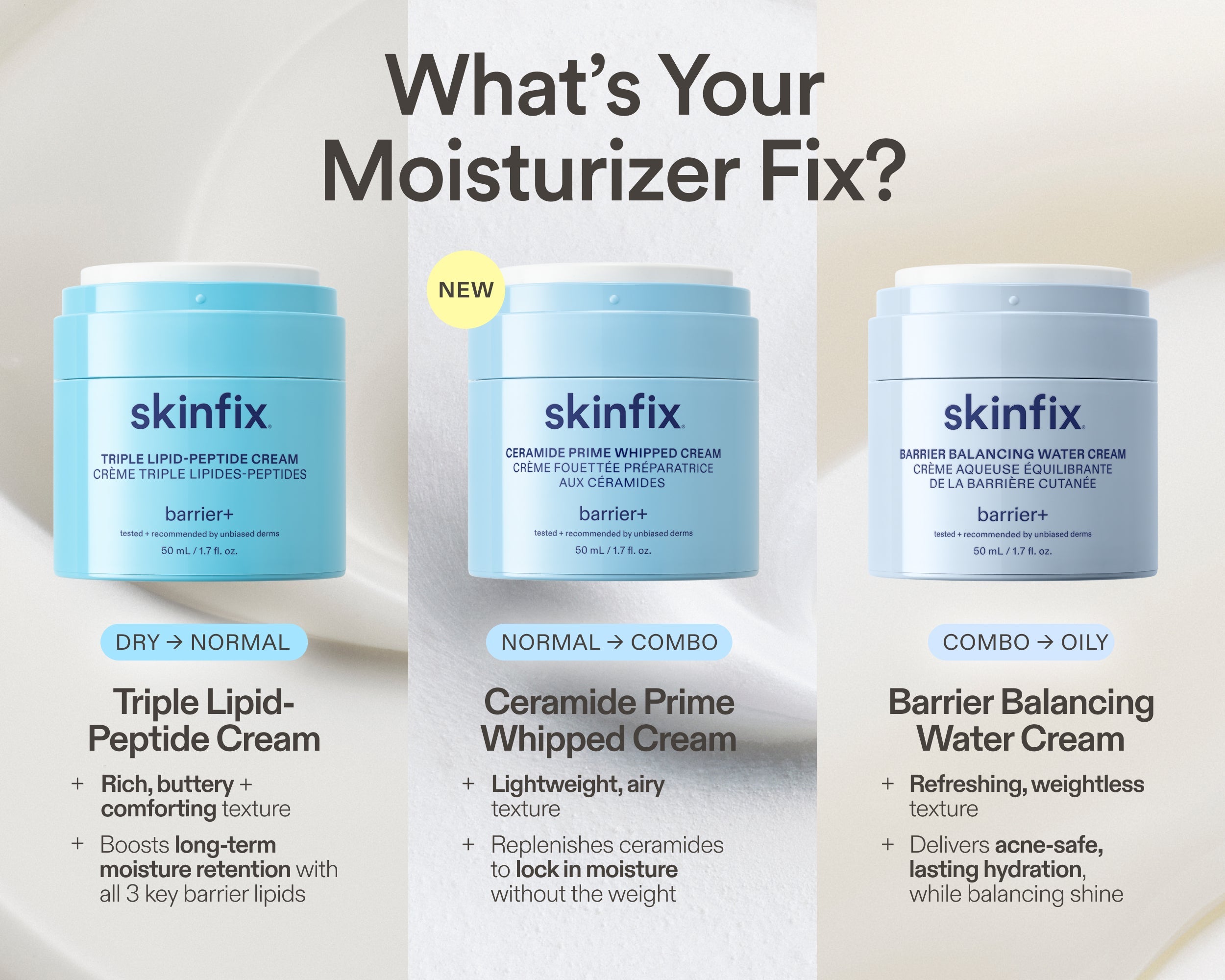Ceramide Prime Whipped Cream