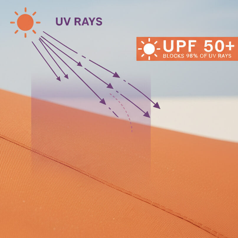 Beach Sun shade Canopy UPF 50+